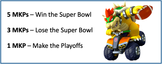 NFL Mario Kart