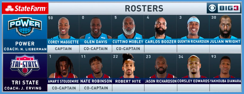 Nate Robinson Big Baby game winner