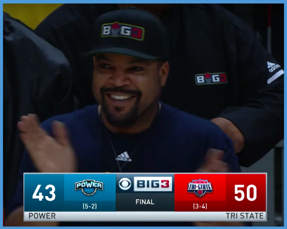 Ice Cube Nate Robinson BIG3
