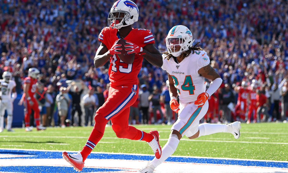 John Brown is WRs to avoid in 2020