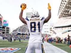 Mike Williams and 2 other WRs to avoid in 2020 Mike Williams and 2 other WRs to avoid in 2020