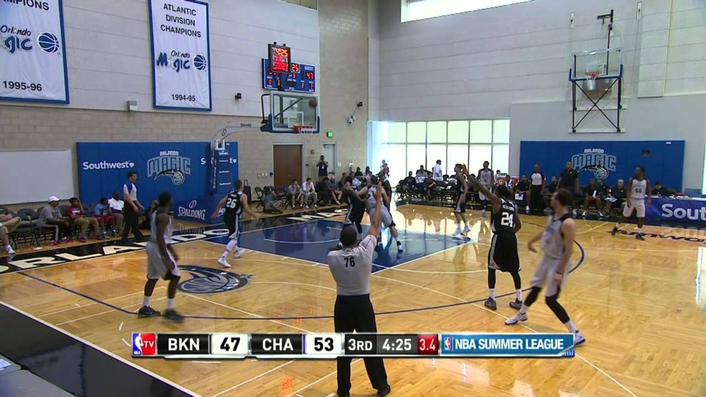 Orlando Summer League NBA basketball return