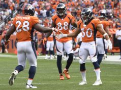 Denver Broncos 2020 Fantasy Football Overview Denver Broncos 2020 Fantasy Football Overview