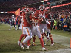 Kansas City Chiefs 2020 Fantasy Football Overview Kansas City Chiefs 2020 Fantasy Football Overview