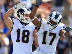 LA Rams 2020 Fantasy Football Overview LA Rams 2020 Fantasy Football Overview Cooper Kupp Robert Woods