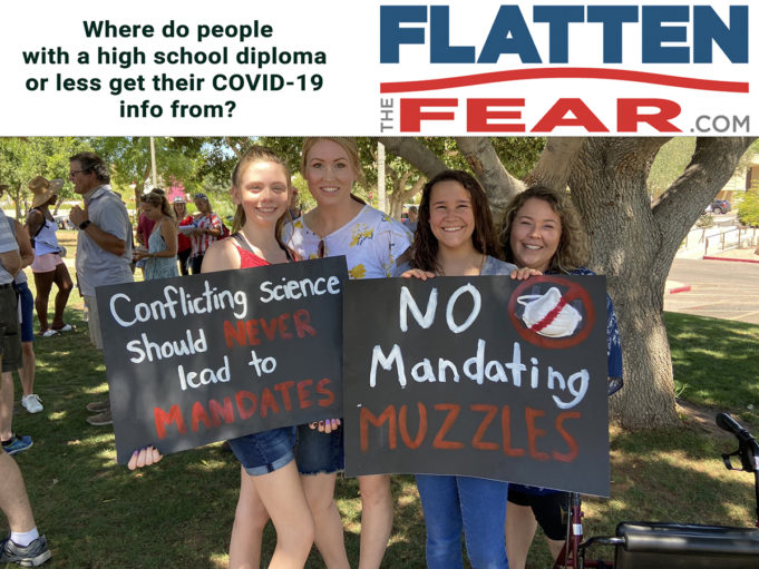 Flatten the Fear scam