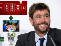 The new Champions League format is possibly the lamest thing ever new Champions League format