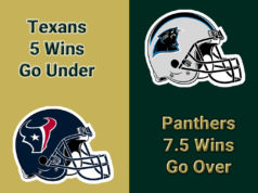 2021 NFL win-total bets: Looking at the best over and under totals 2021 NFL win-total bets