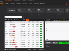 DFS basketball is stuck in a quagmire of DNPs and rest days