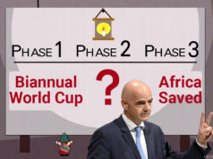 Underpants Gnomes, Gianni Infantino, the World Cup and Africa