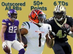 Ja’Marr Chase and insane fantasy football championship game performances in recent times fantasy football championship game performances