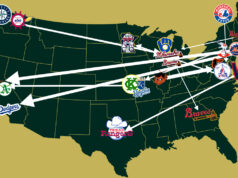 MLB team relocations are a waste of time MLB team relocations