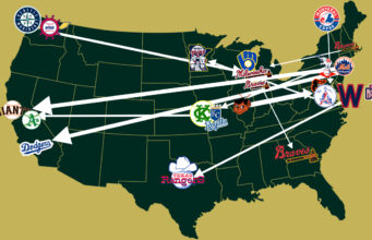 MLB team relocations are a waste of time MLB team relocations