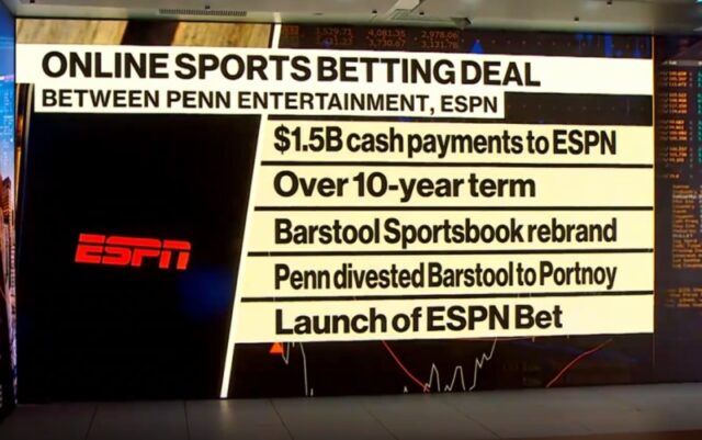 ESPN betting