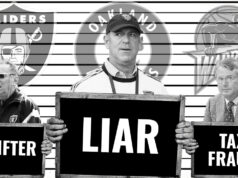 How Oakland became home to sport’s most miserable owners Oakland sport’s miserable owners