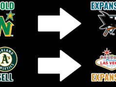 Could the San Jose Sharks expansion be a blueprint to keep the A’s in Oakland?