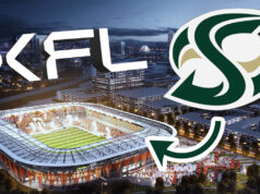 Football to Sacramento? Sac State to FBS? New MLS Stadium makes it possible football sacramento stadium