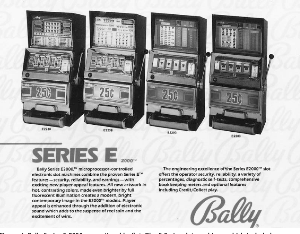 Bally's slot machines