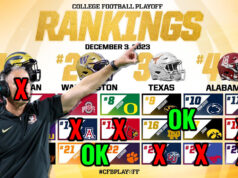 FSU snub just the start of a huge College Football Playoff problem College Football Playoff problem