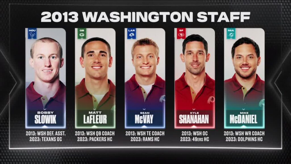 2013 Washington coaching staff ESPN graphic
